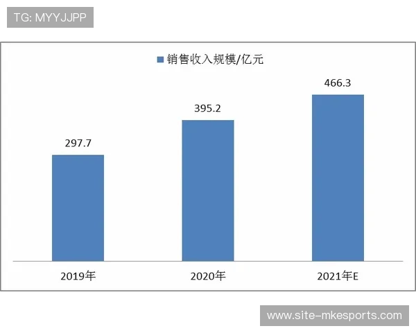 足球领域是否有球星卡牌出售及其市场现状分析